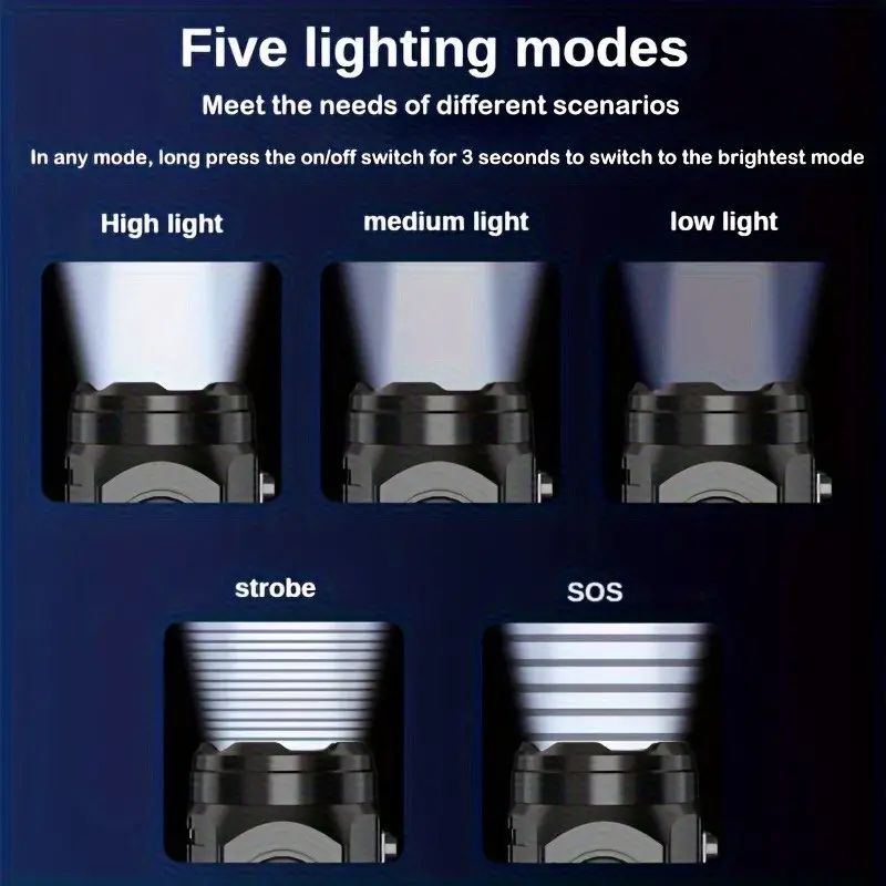 Mini 3 LED Flashlight With Pen - Outdoor Spotlight recensione e prezzo