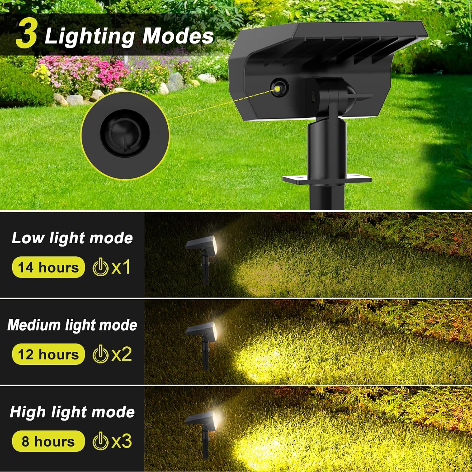 Solar Spot Lights Outdoor 8 Pa - Outdoor Spotlight recensione e prezzo