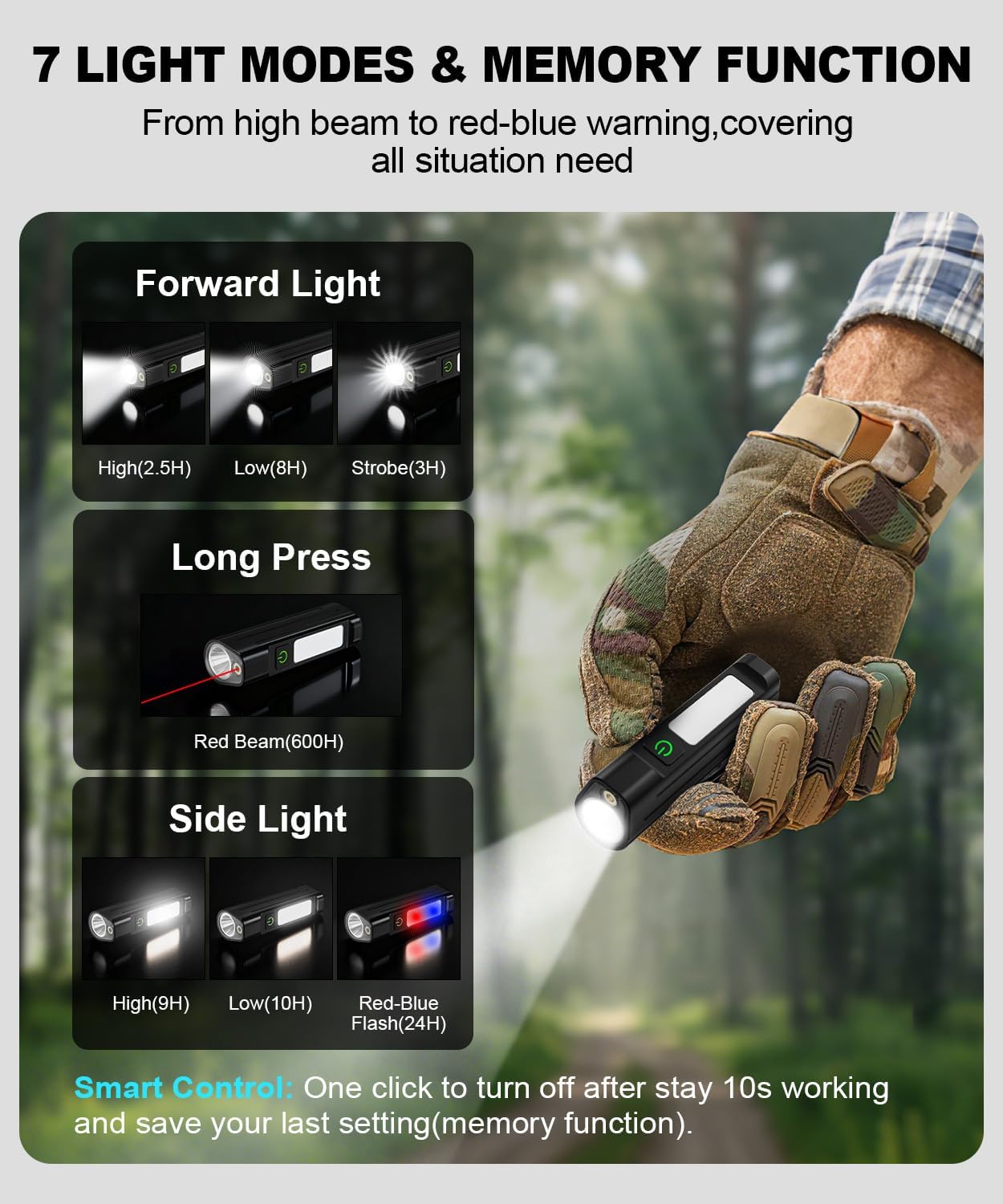 Portable LED FlashlightWaterpr - Outdoor Sport Activity recensione e prezzo
