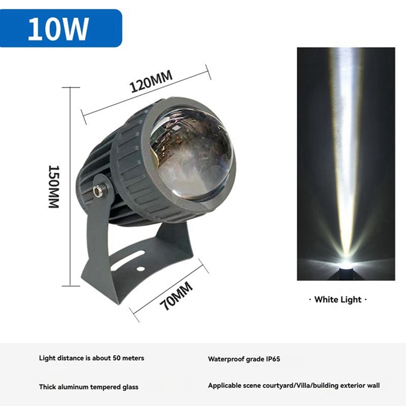 Outdoor LED Garden Wall Spotli - Outdoor Spotlight recensione e prezzo