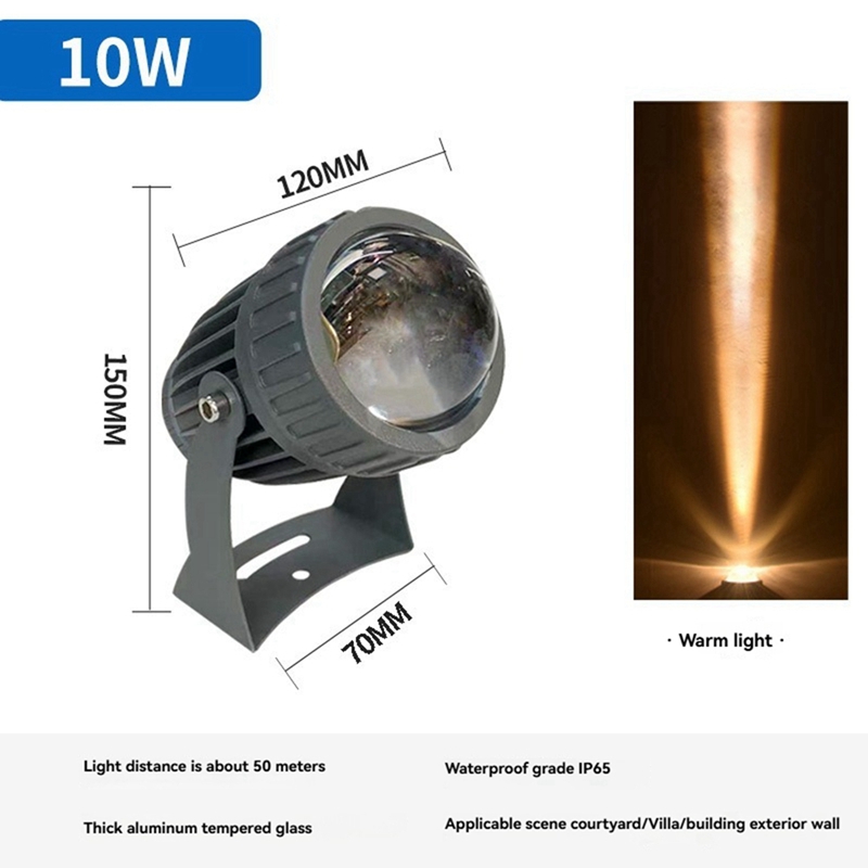 Outdoor LED Garden Wall Spotli - Outdoor Spotlight recensione e prezzo