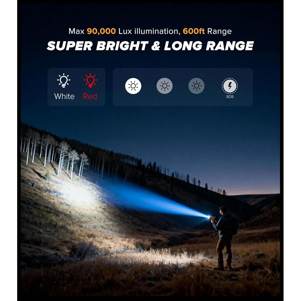 2-Pack Rechargeable 90,000 Lux - Outdoor Spotlight recensione e prezzo