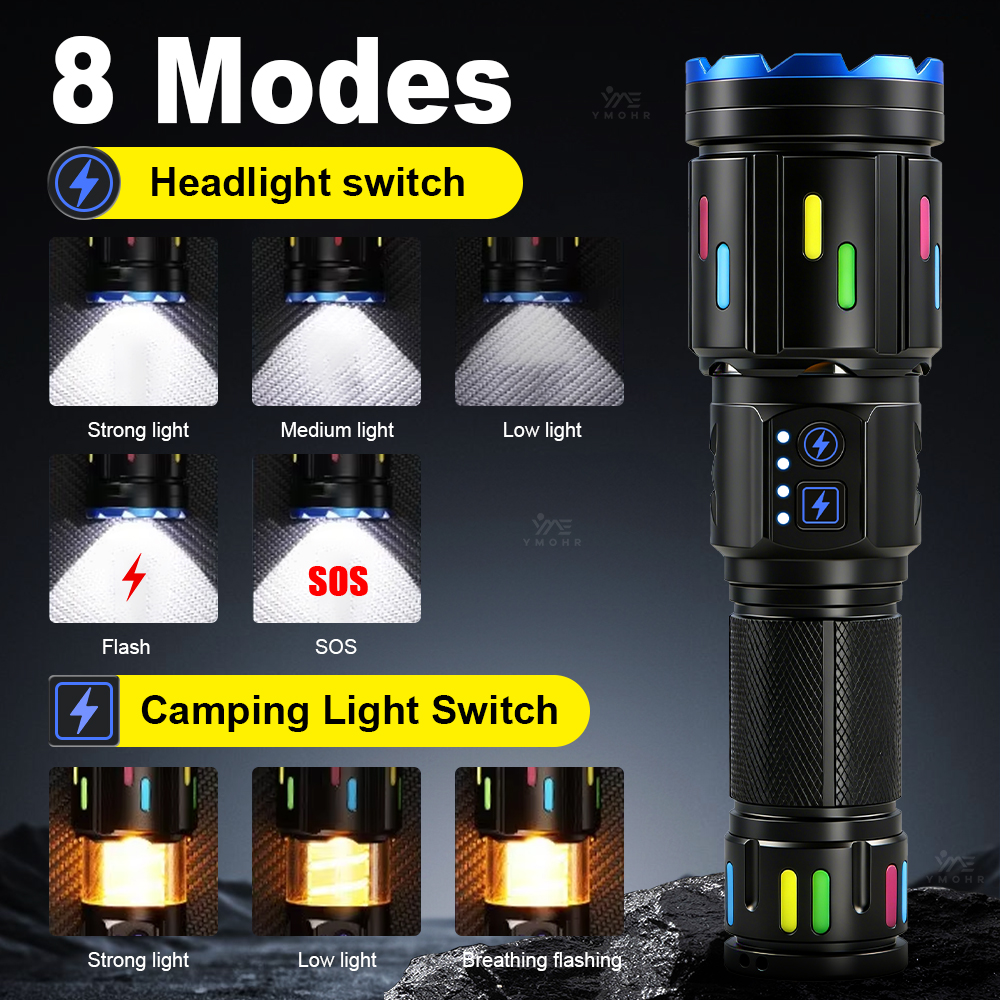 XHP70 High Power Camping Flash - Outdoor Spotlight recensione e prezzo