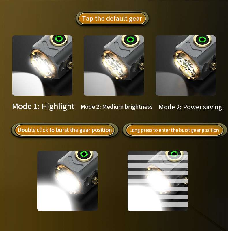 Super Powerful Spotlight Ignit - Outdoor Spotlight recensione e prezzo