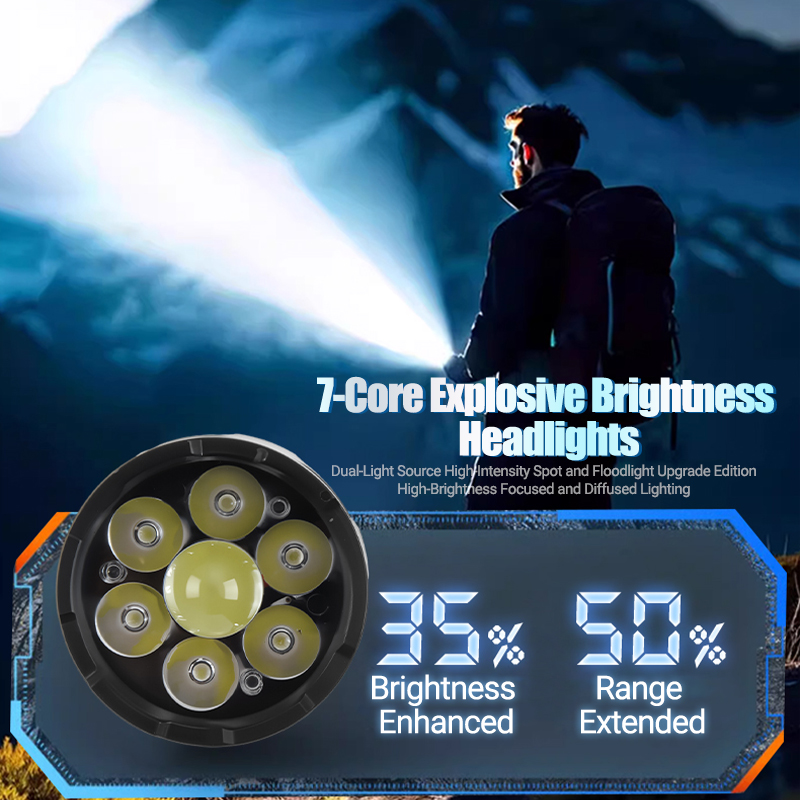 1/2PCS/A Set High Strong Power - Outdoor Spotlight recensione e prezzo